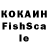 Дистиллят ТГК вейп Oleksii Ivanskyi